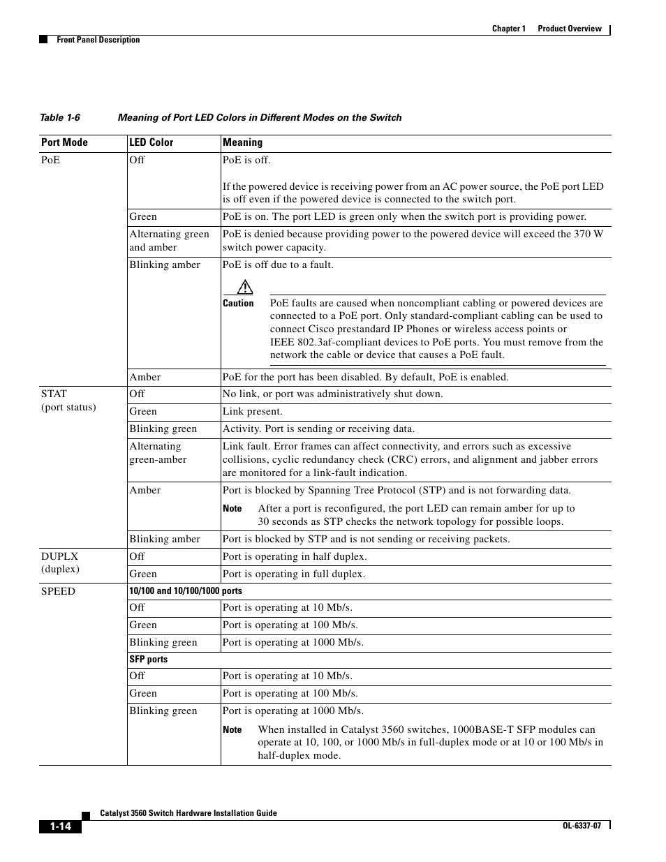 Cisco 3560 User Manual | Page 24 / 120