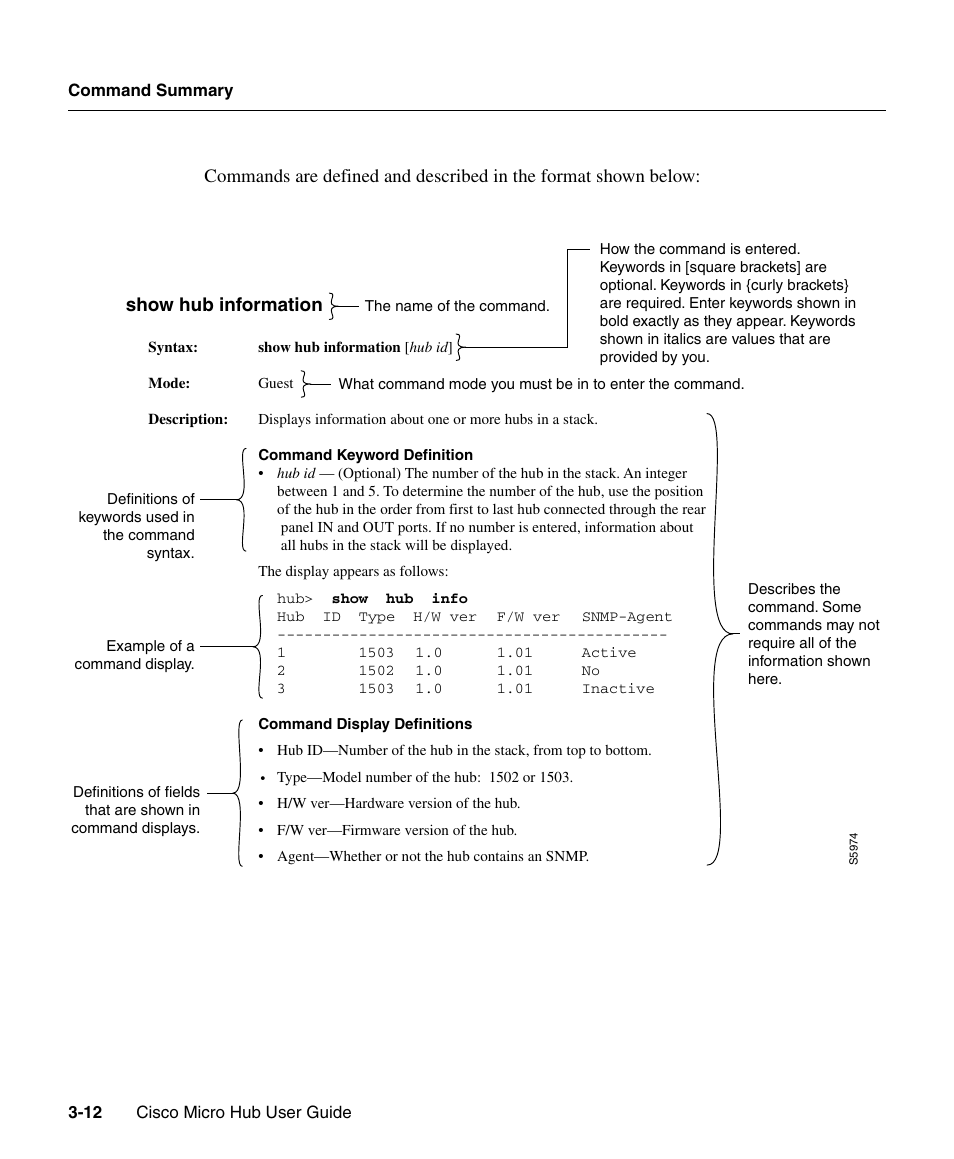 Cisco 1503 User Manual | Page 12 / 48