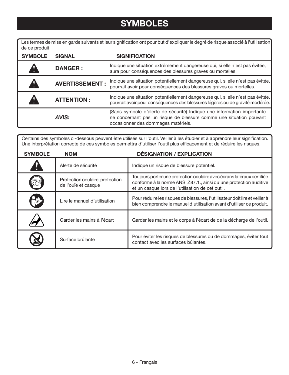 Symboles | Ryobi YN200BNE User Manual | Page 19 / 44