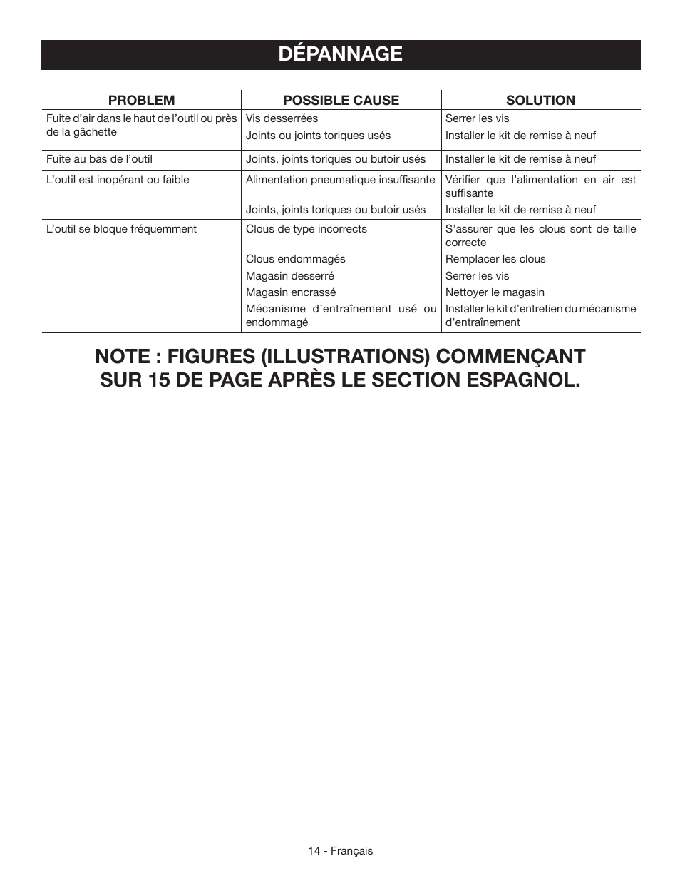 Ryobi YN200BNE User Manual | Page 27 / 44