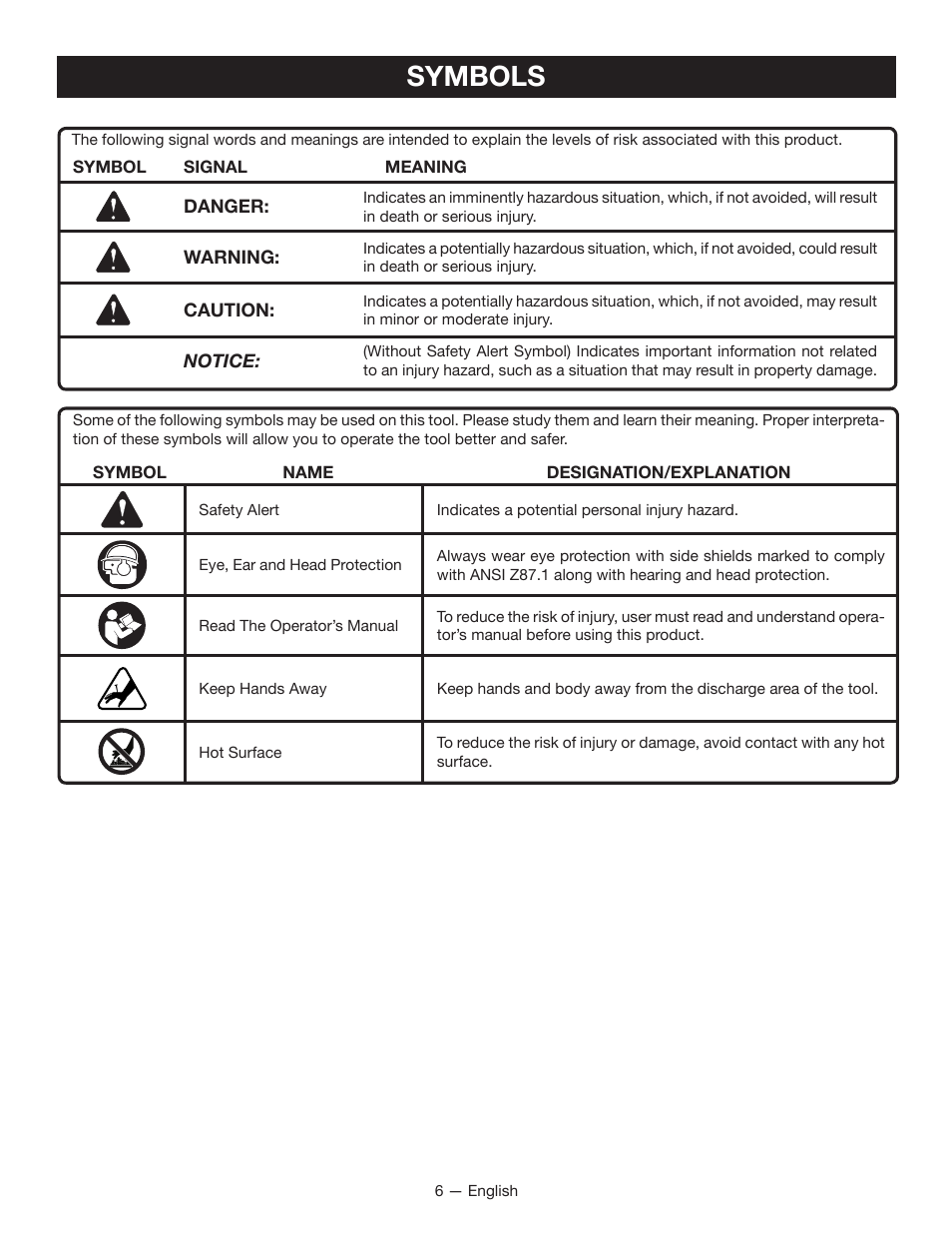 Symbols | Ryobi YN250FSE User Manual | Page 6 / 44