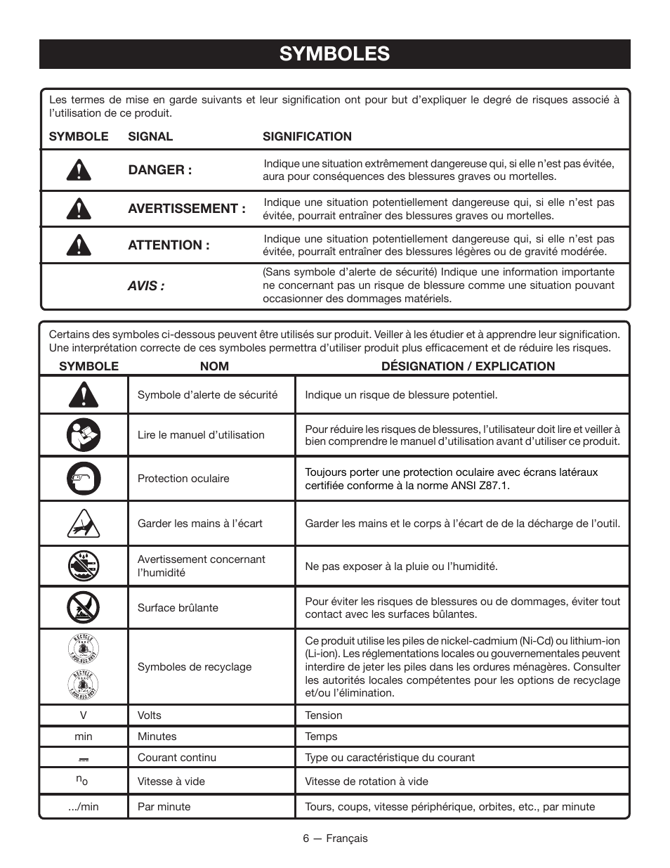 Symboles | Ryobi P320 User Manual | Page 16 / 36