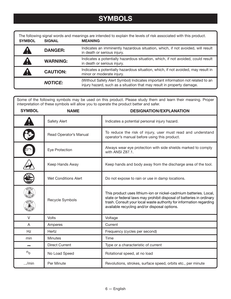 Symbols | Ryobi P320 User Manual | Page 6 / 36