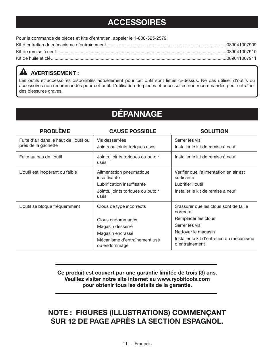 Accessoires, Dépannage | Ryobi YG100P User Manual | Page 21 / 36