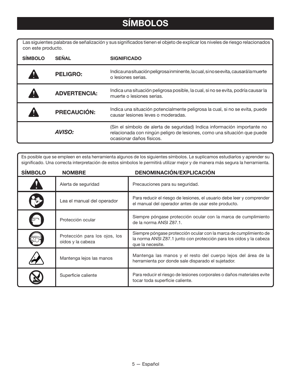 Símbolos | Ryobi YG100P User Manual | Page 25 / 36