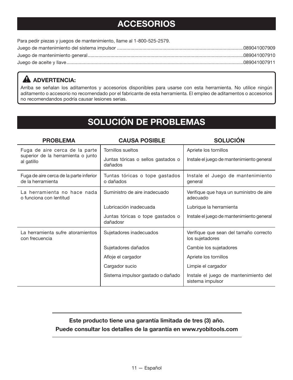 Accesorios, Solución de problemas | Ryobi YG100P User Manual | Page 31 / 36