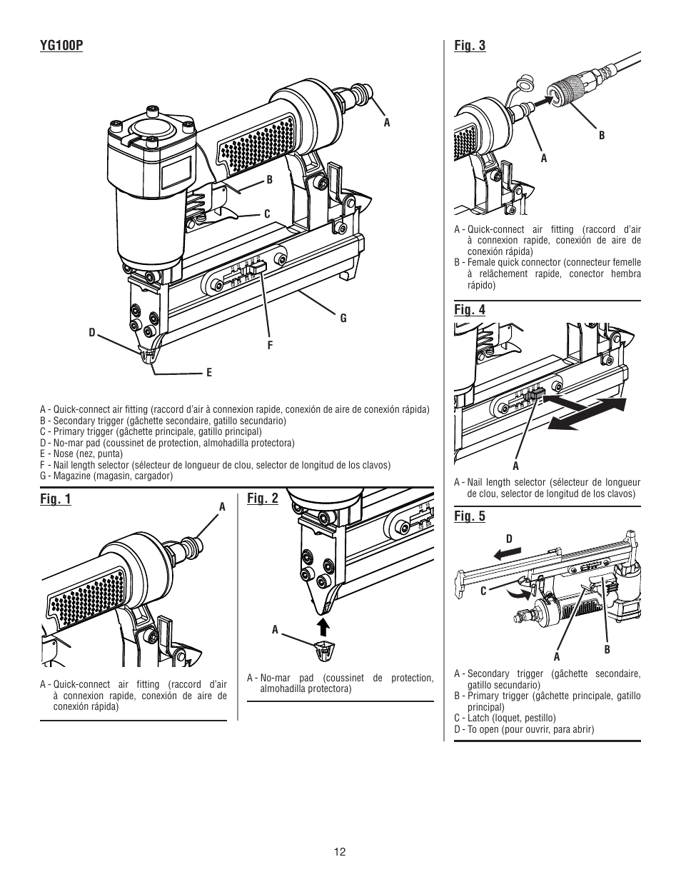Yg100p, Fig. 1 fig. 2, Fig. 5 | Fig. 3, Fig. 4, Cd a b | Ryobi YG100P User Manual | Page 32 / 36