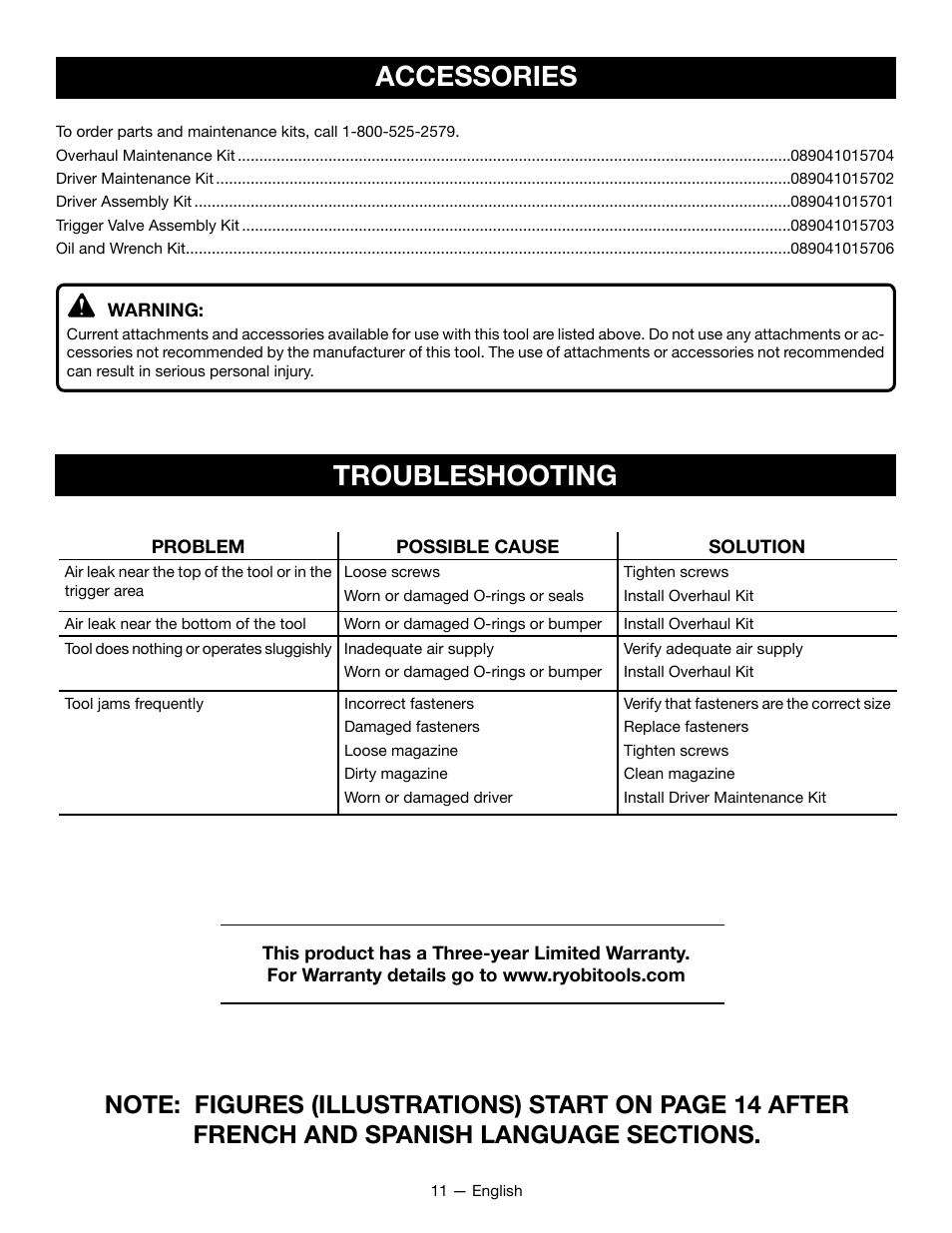 Accessories, Troubleshooting | Ryobi YG125CS User Manual | Page 11 / 36