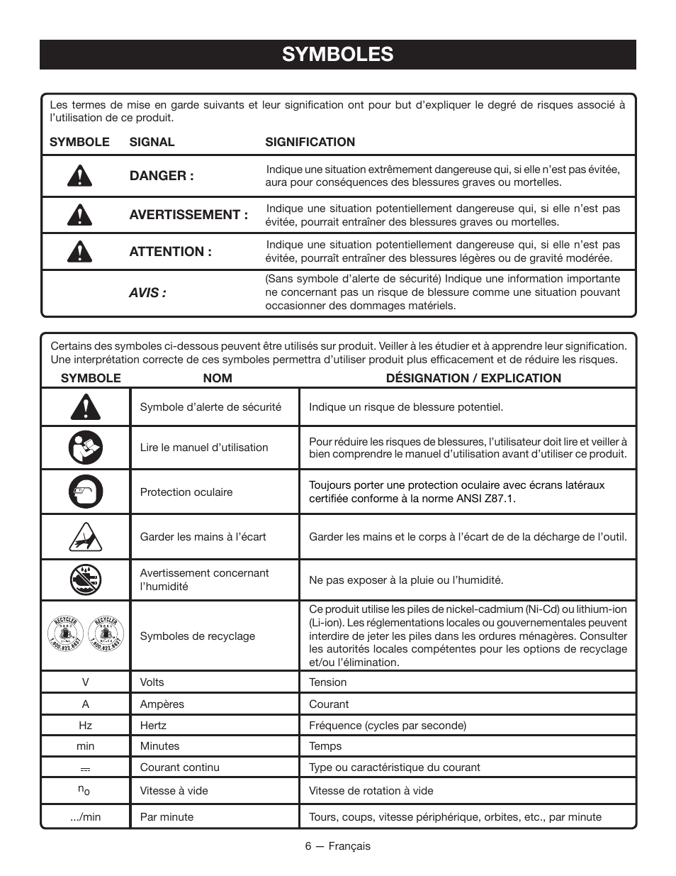 Symboles | Ryobi P325 User Manual | Page 16 / 36
