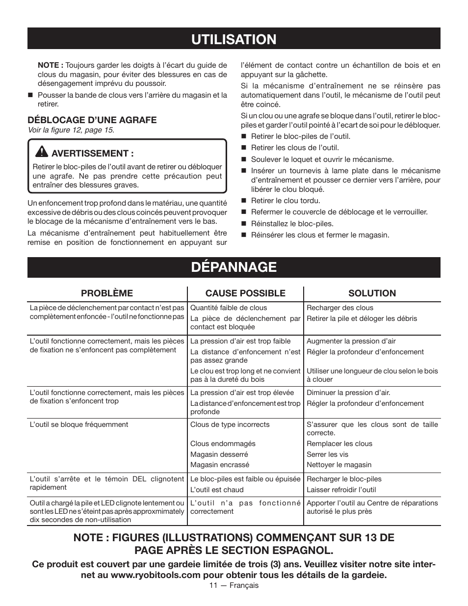 Utilisation, Dépannage | Ryobi P325 User Manual | Page 21 / 36