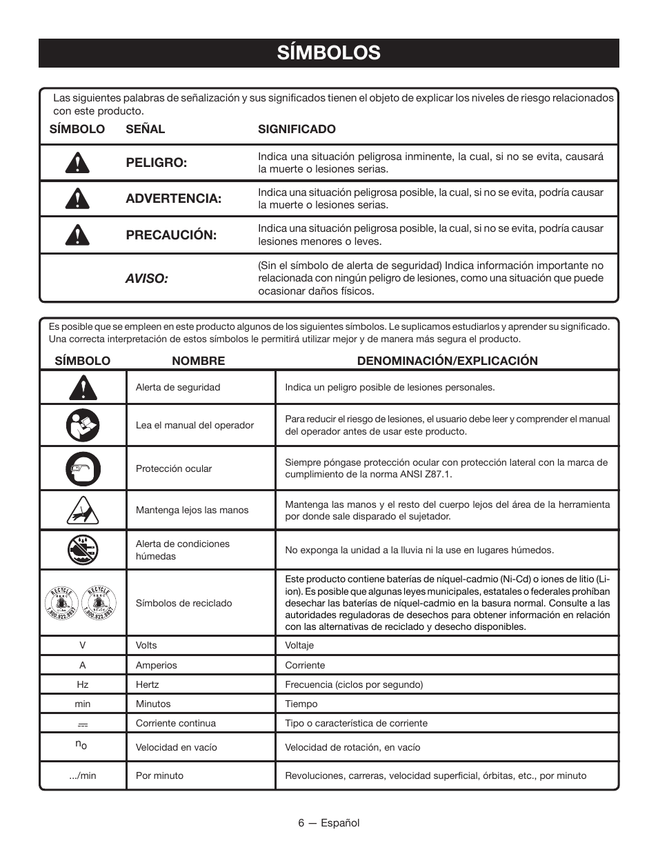 Símbolos | Ryobi P325 User Manual | Page 26 / 36