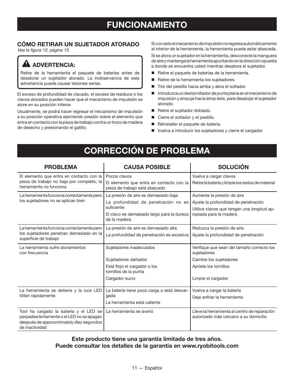 Corrección de problema, Funcionamiento | Ryobi P325 User Manual | Page 31 / 36