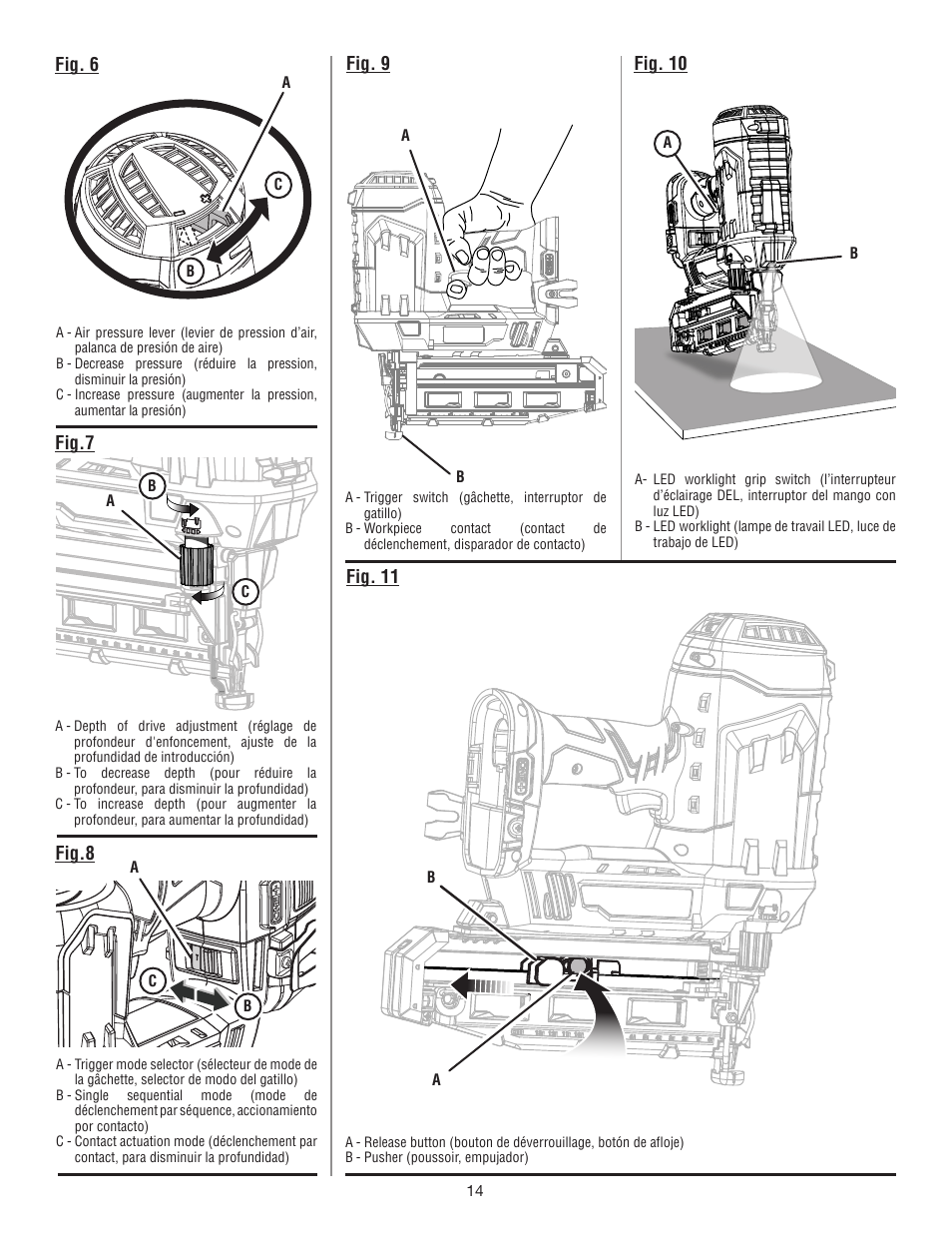 Fig.7 fig.8, Fig. 6 | Ryobi P325 User Manual | Page 34 / 36