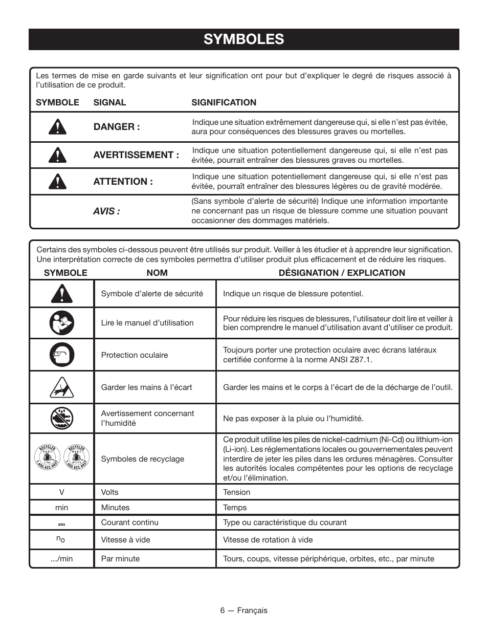 Symboles | Ryobi P330 User Manual | Page 16 / 36