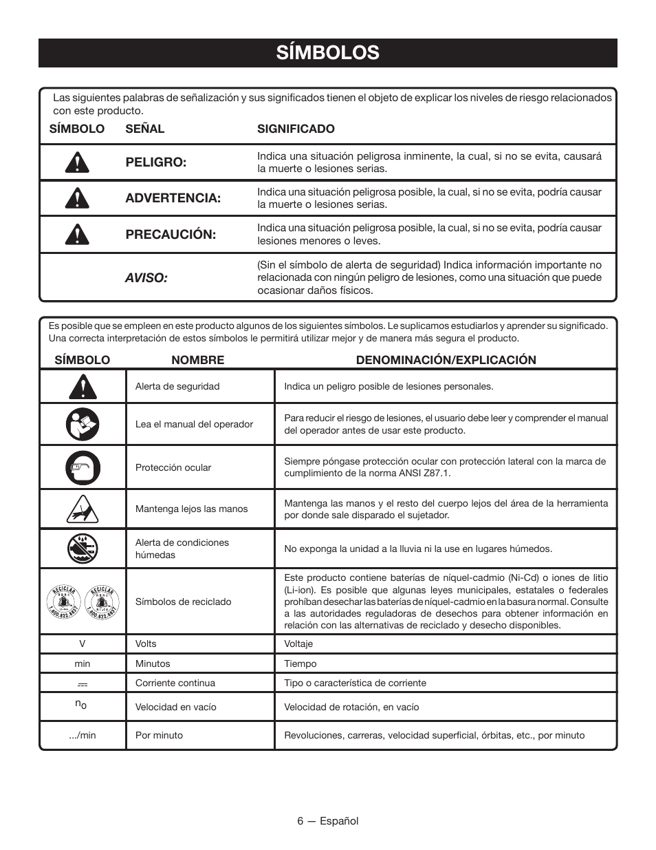 Símbolos | Ryobi P330 User Manual | Page 26 / 36