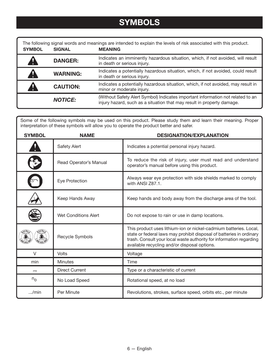 Symbols | Ryobi P330 User Manual | Page 6 / 36