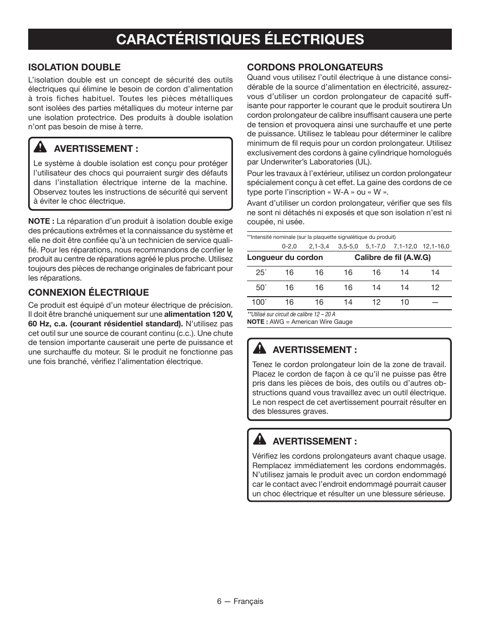 Caractéristiques électriques | Ryobi FPR2000 User Manual | Page 15 / 32