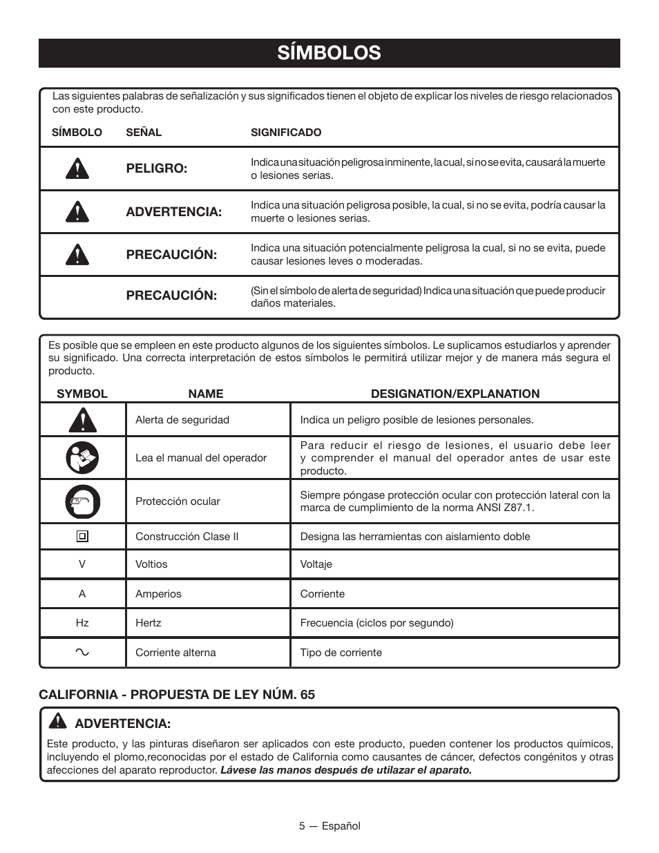 Símbolos | Ryobi FPR2000 User Manual | Page 23 / 32