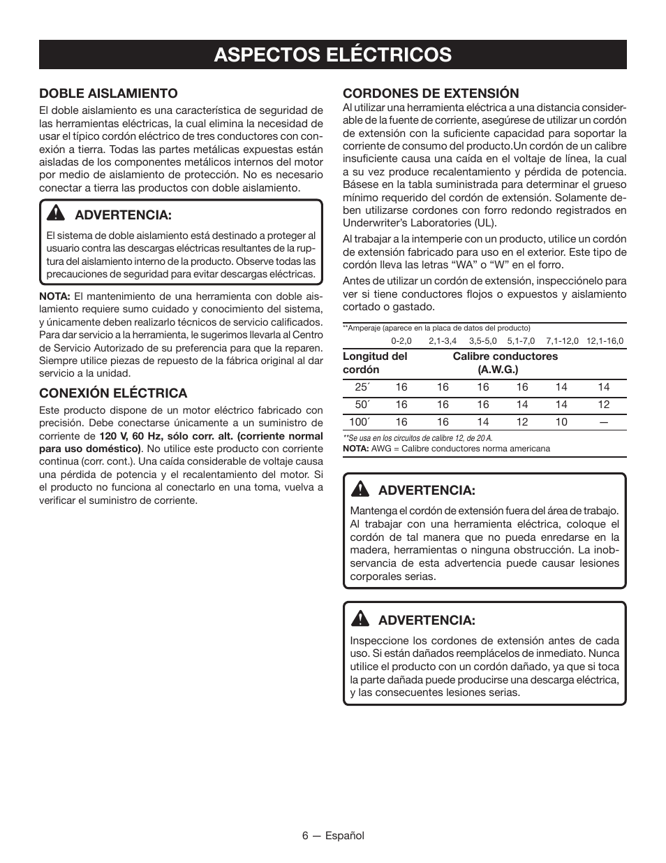 Aspectos eléctricos | Ryobi FPR2000 User Manual | Page 24 / 32