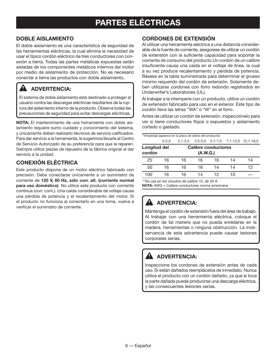 Partes eléctricas | Ryobi FPR3000 User Manual | Page 26 / 36