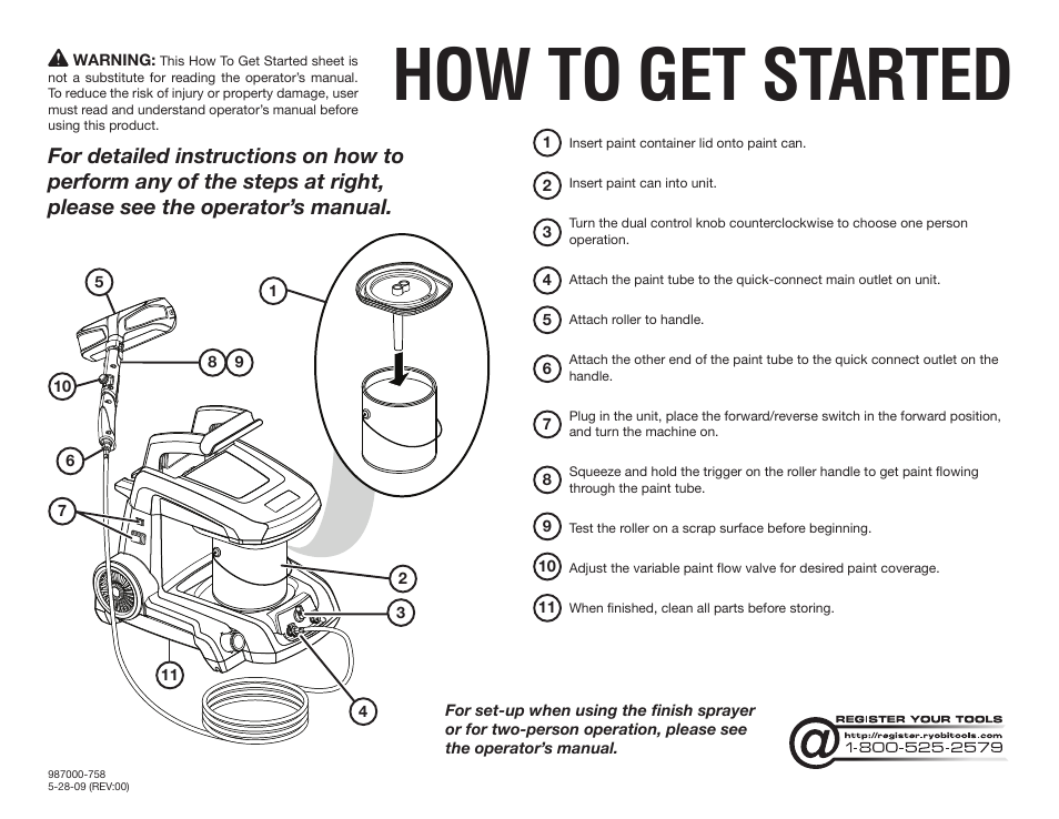 Ryobi FPR3000 User Manual | 2 pages