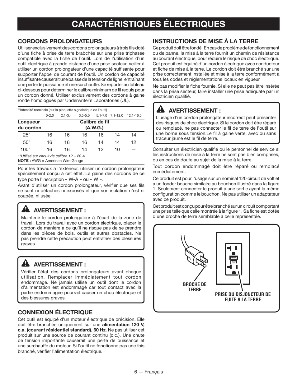 Caractéristiques électriques, Cordons prolongateurs, Avertissement | Connexion électrique, Instructions de mise à la terre | Ryobi RAP200 User Manual | Page 20 / 48