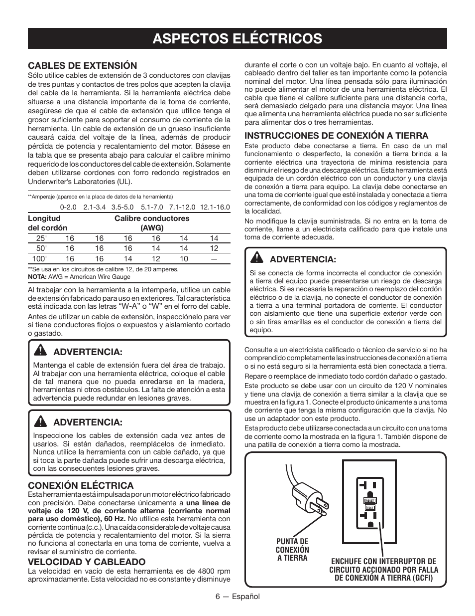 Aspectos eléctricos | Ryobi RAP200 User Manual | Page 34 / 48