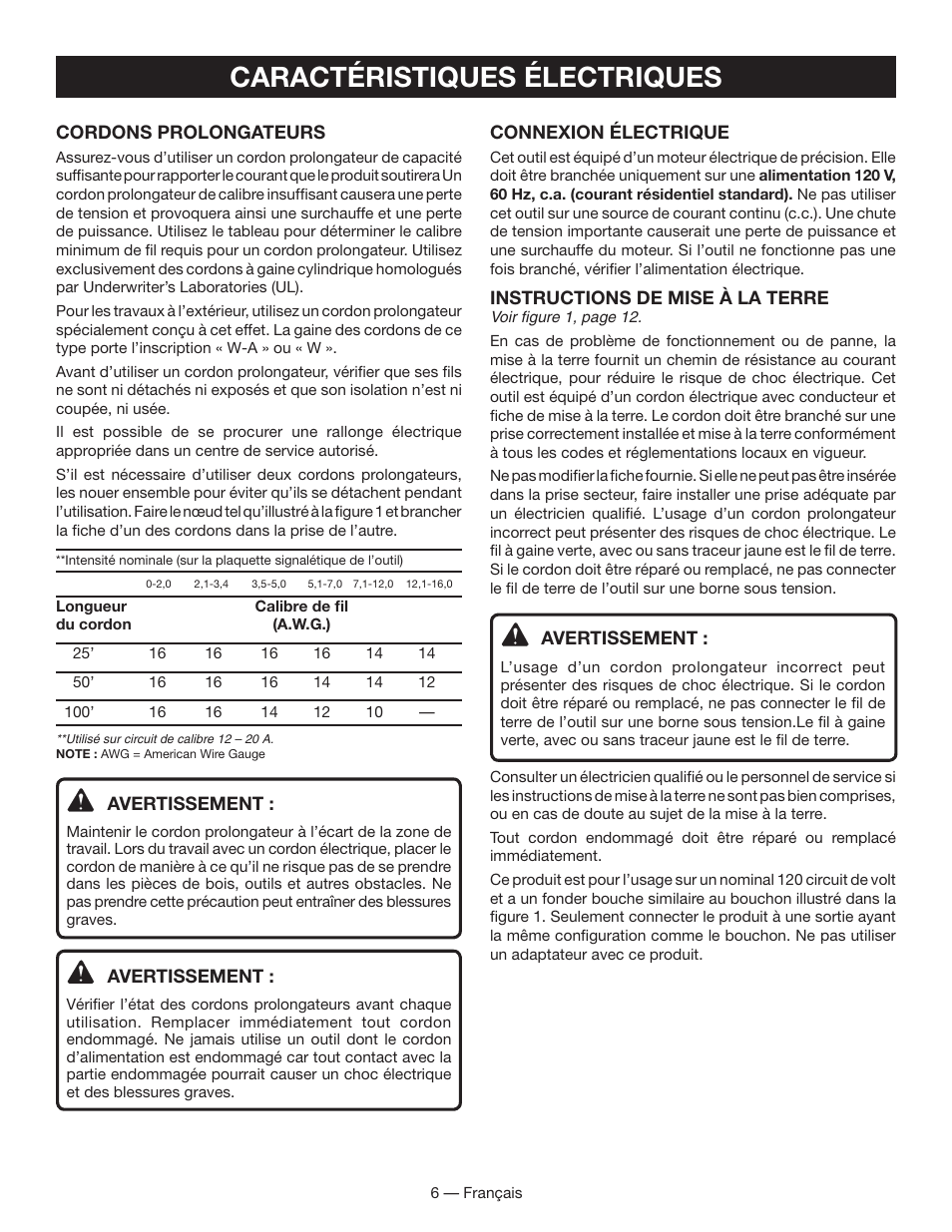 Caractéristiques électriques | Ryobi SSP050 User Manual | Page 16 / 36