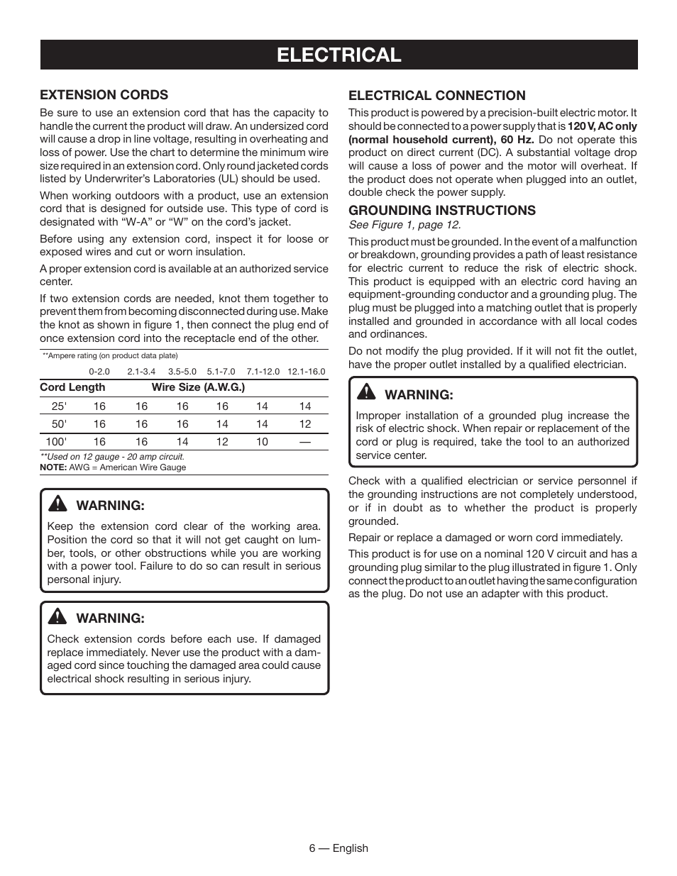 Electrical | Ryobi SSP050 User Manual | Page 6 / 36