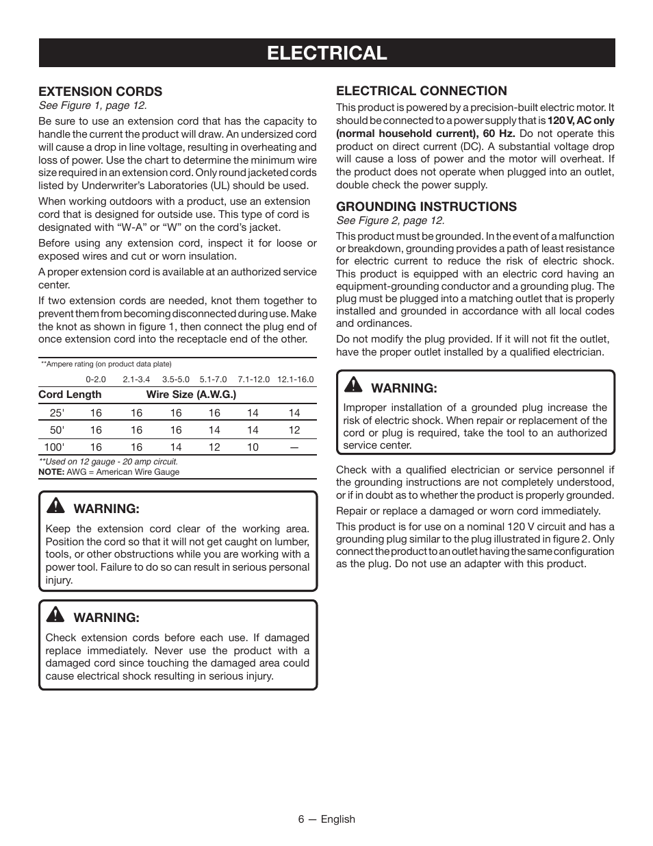 Electrical | Ryobi SSP100 User Manual | Page 6 / 36