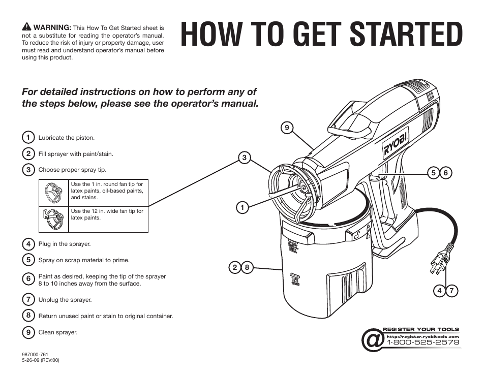Ryobi SSP100 User Manual | 2 pages
