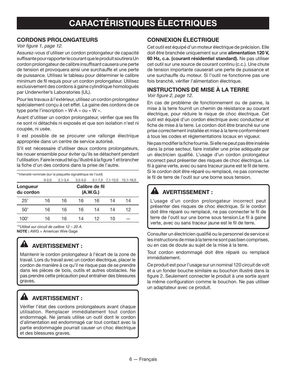 Caractéristiques électriques | Ryobi SSP200 User Manual | Page 16 / 36