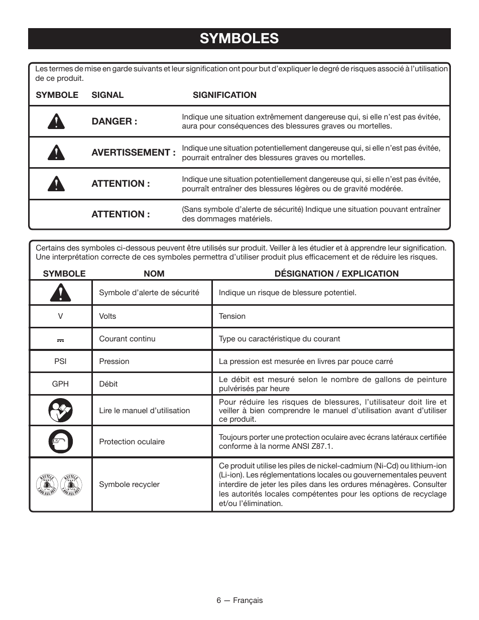 Symboles | Ryobi P630 User Manual | Page 16 / 36