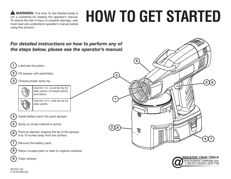 Ryobi P630 User Manual | 2 pages