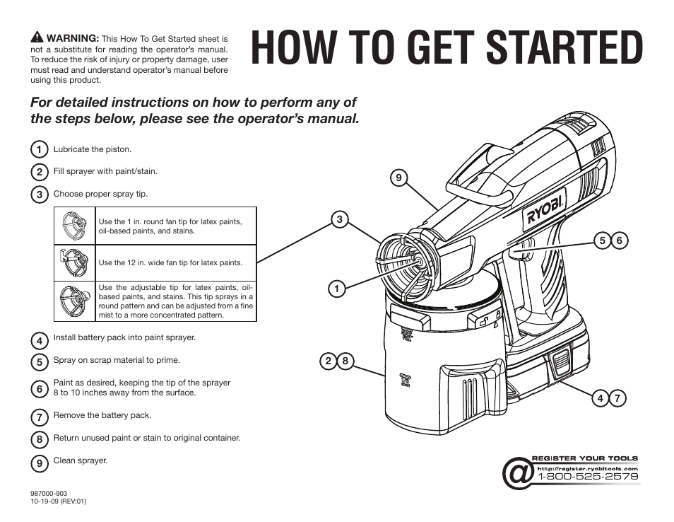 Ryobi P631 User Manual | 2 pages