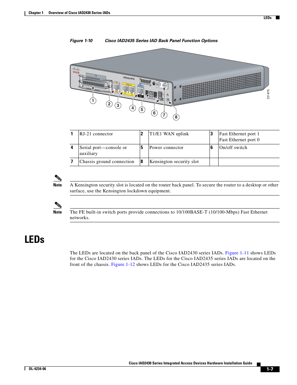 Leds | Cisco IAD2430 User Manual | Page 23 / 86