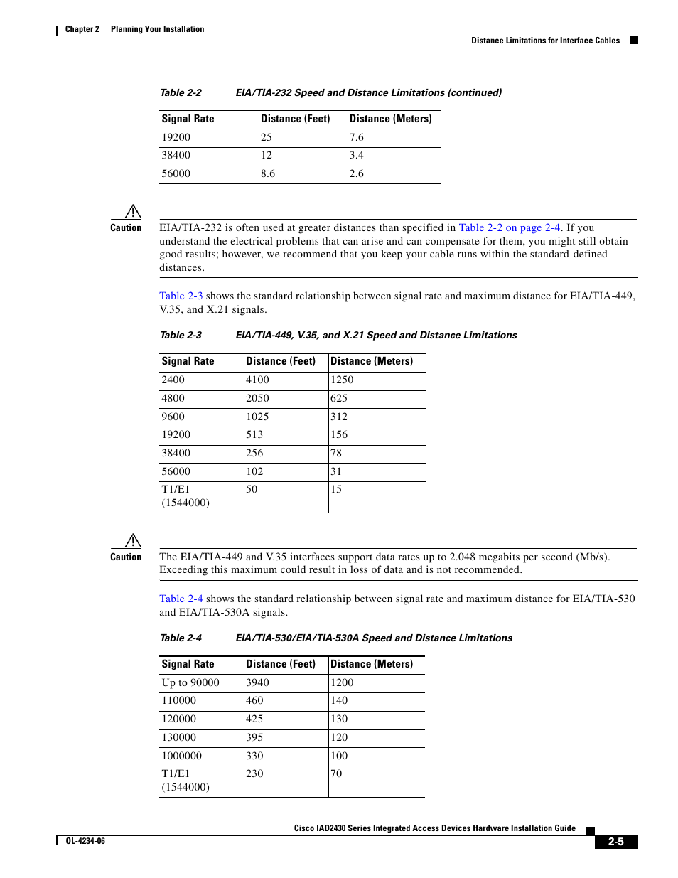 Cisco IAD2430 User Manual | Page 35 / 86