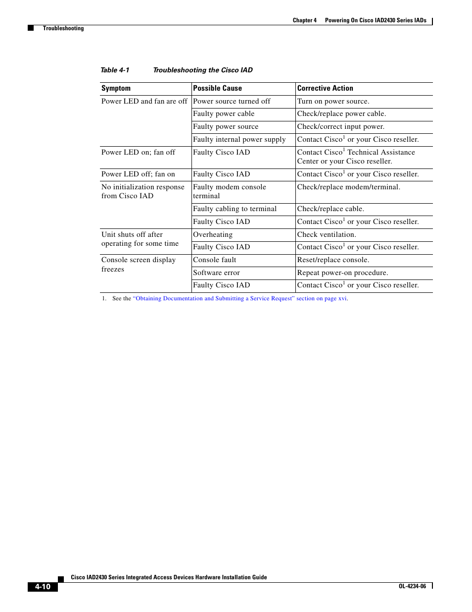 Cisco IAD2430 User Manual | Page 82 / 86