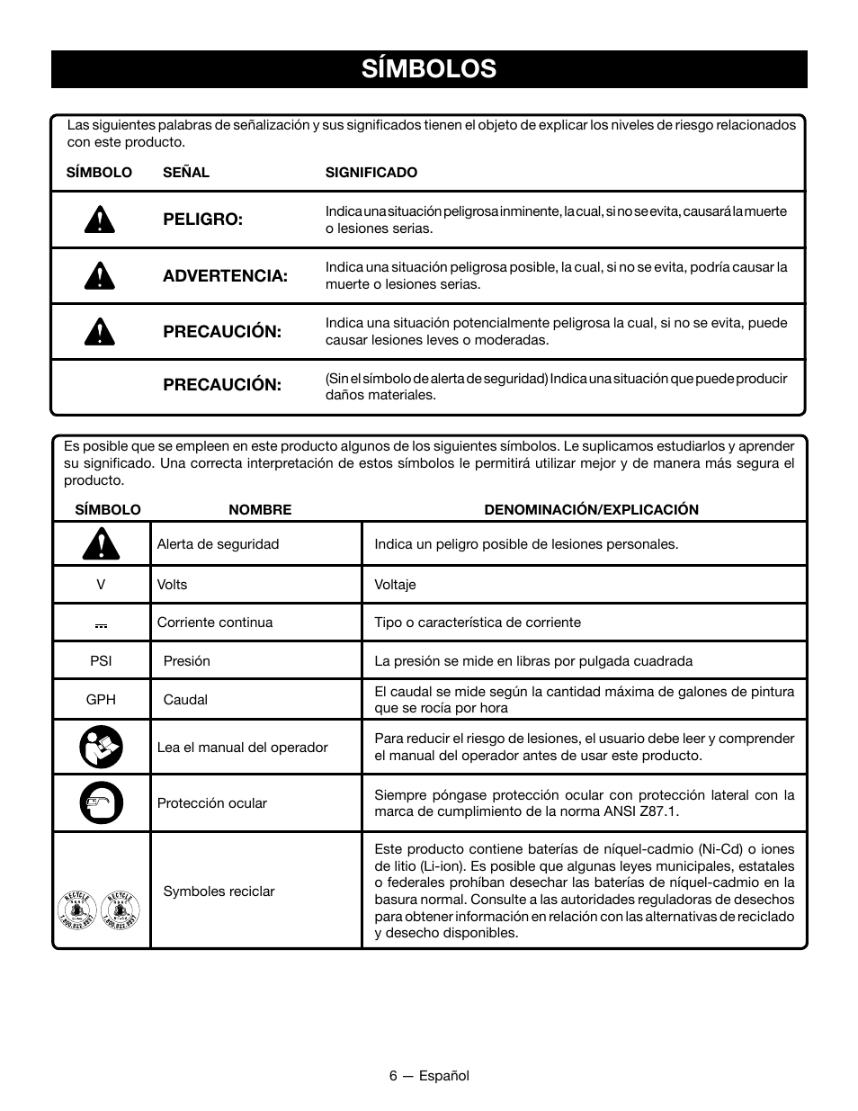 Símbolos | Ryobi P631K1 User Manual | Page 26 / 36