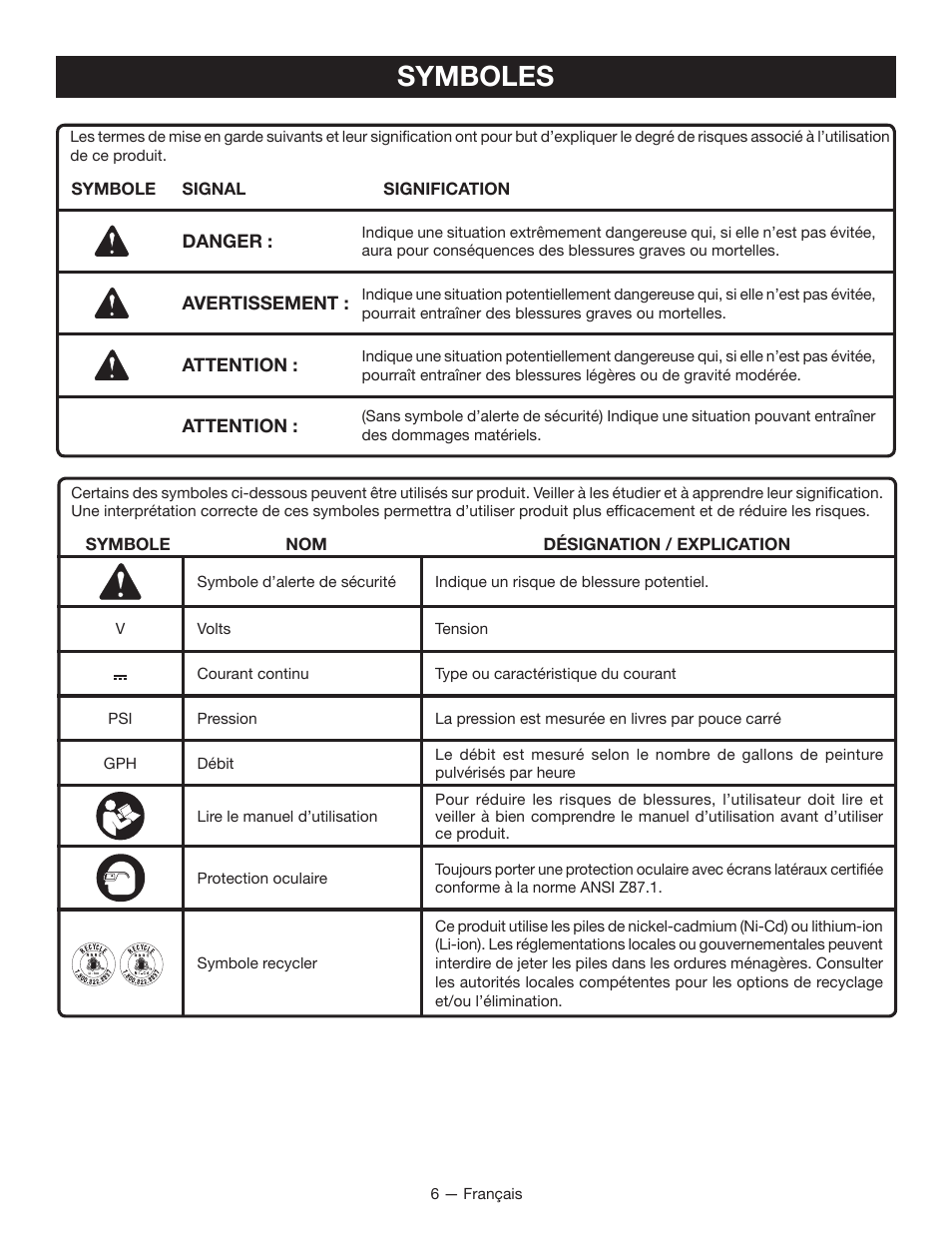 Symboles | Ryobi P635 User Manual | Page 19 / 44