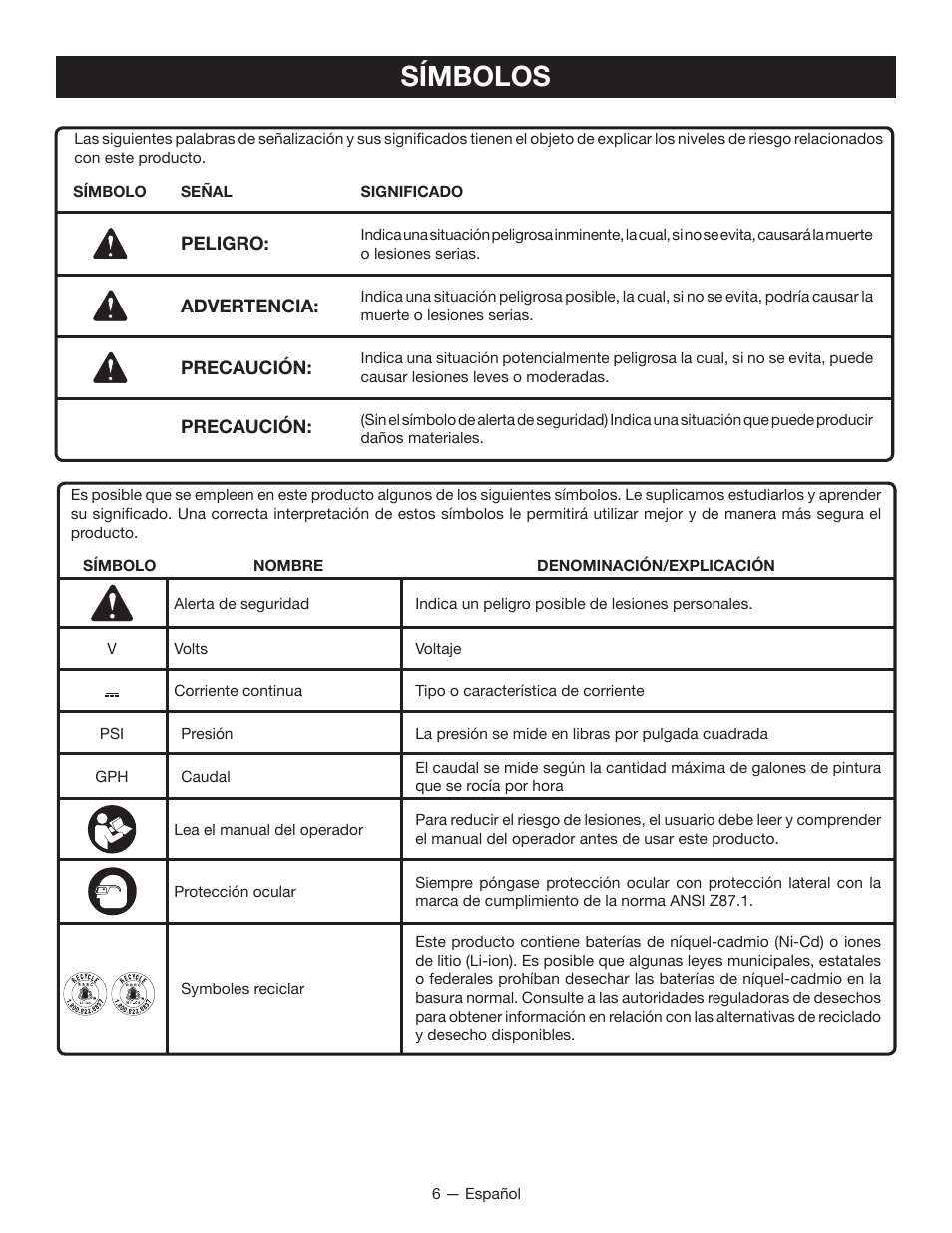 Símbolos | Ryobi P635 User Manual | Page 32 / 44