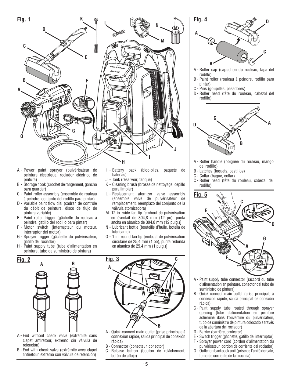 Fig. 1 fig. 2, Fig. 4, Fig. 5 | Fig. 3 | Ryobi P635 User Manual | Page 41 / 44