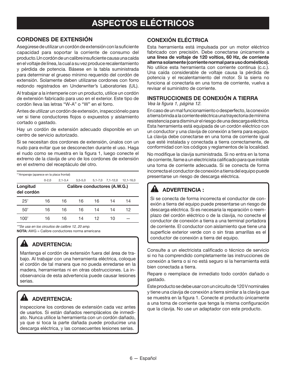 Aspectos eléctricos | Ryobi SSP300 User Manual | Page 27 / 36