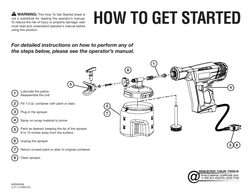 Ryobi SSP300 User Manual | 2 pages