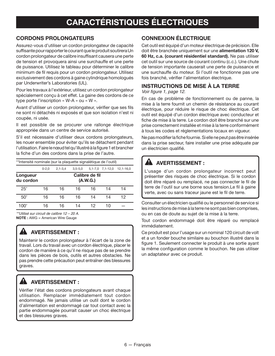 Caractéristiques électriques | Ryobi SSP0501 User Manual | Page 16 / 36