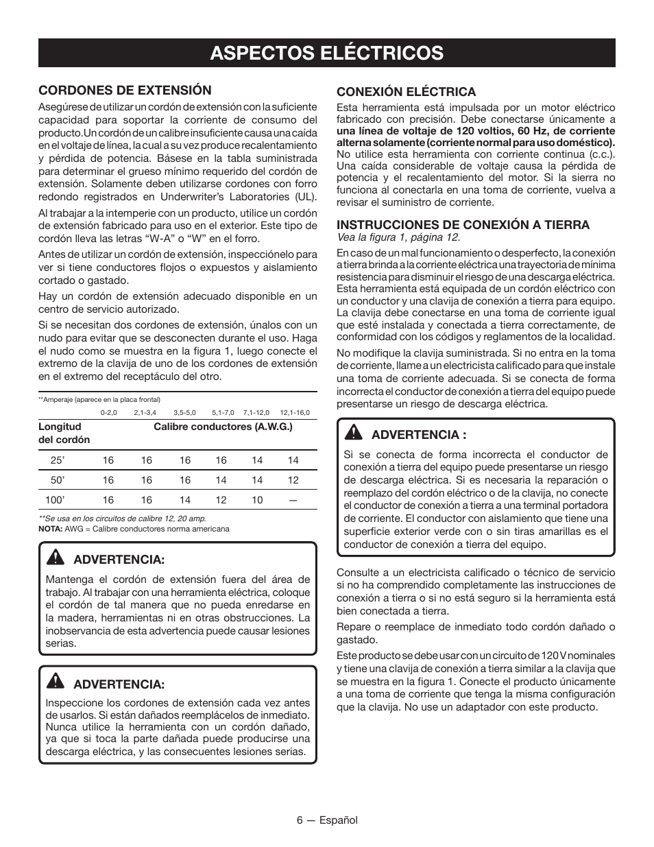 Aspectos eléctricos | Ryobi SSP0501 User Manual | Page 27 / 36