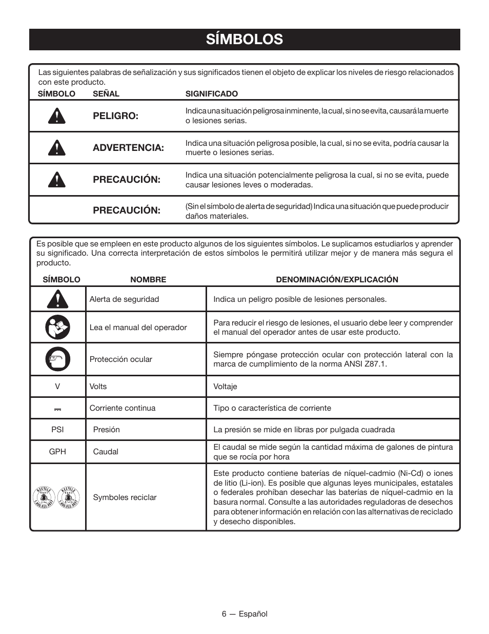 Símbolos | Ryobi P650 User Manual | Page 27 / 36