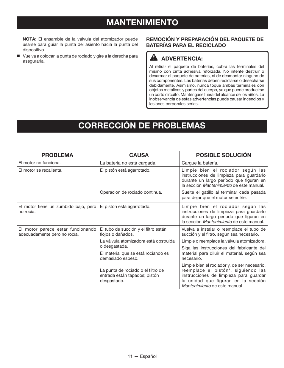 Corrección de problemas mantenimiento | Ryobi P650 User Manual | Page 32 / 36
