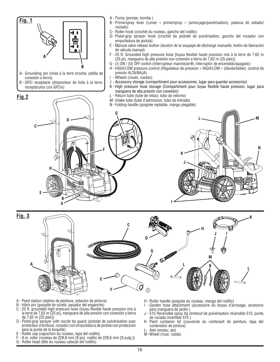 Fig. 3, Fig.2 fig. 1 | Ryobi RAP200G User Manual | Page 44 / 48