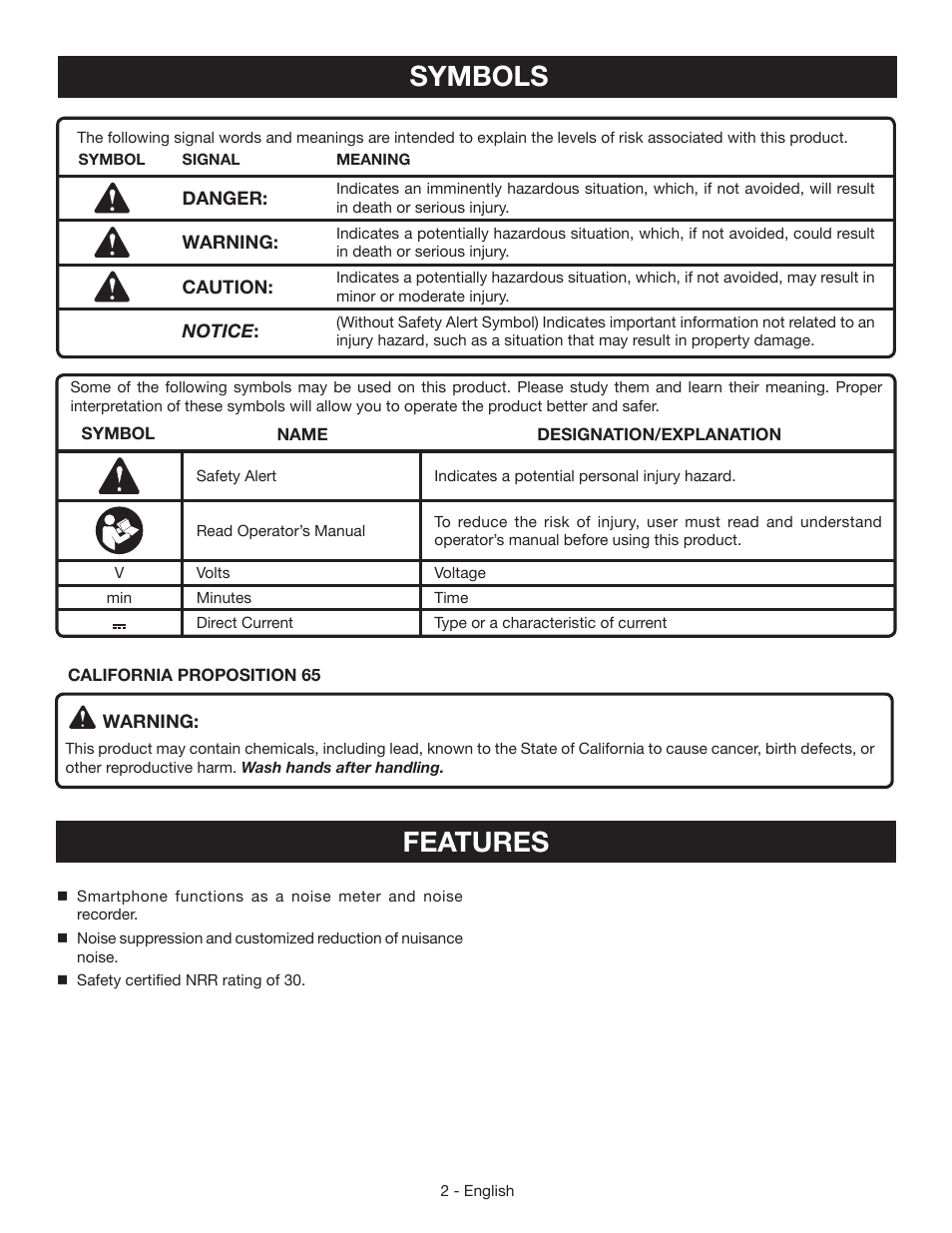 Symbols, Features | Ryobi ES8000 User Manual | Page 2 / 7